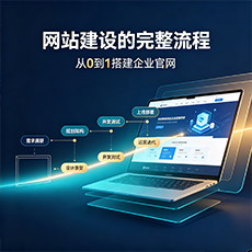 宜宾建站-网站建设的完整流程:从0到1搭建企业官网
