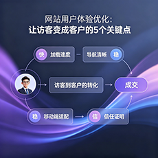 长宁建站-网站用户体验优化：让访客变成客户的5个关键点