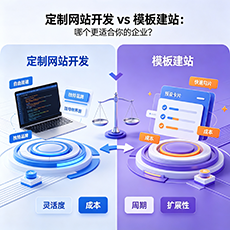筠连建站-定制网站开发 vs 模板建站：哪个更适合你的企业？